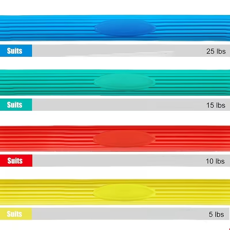 Flexible Resistance Bar – Wris - Pilates Yoga Barre recension och pris