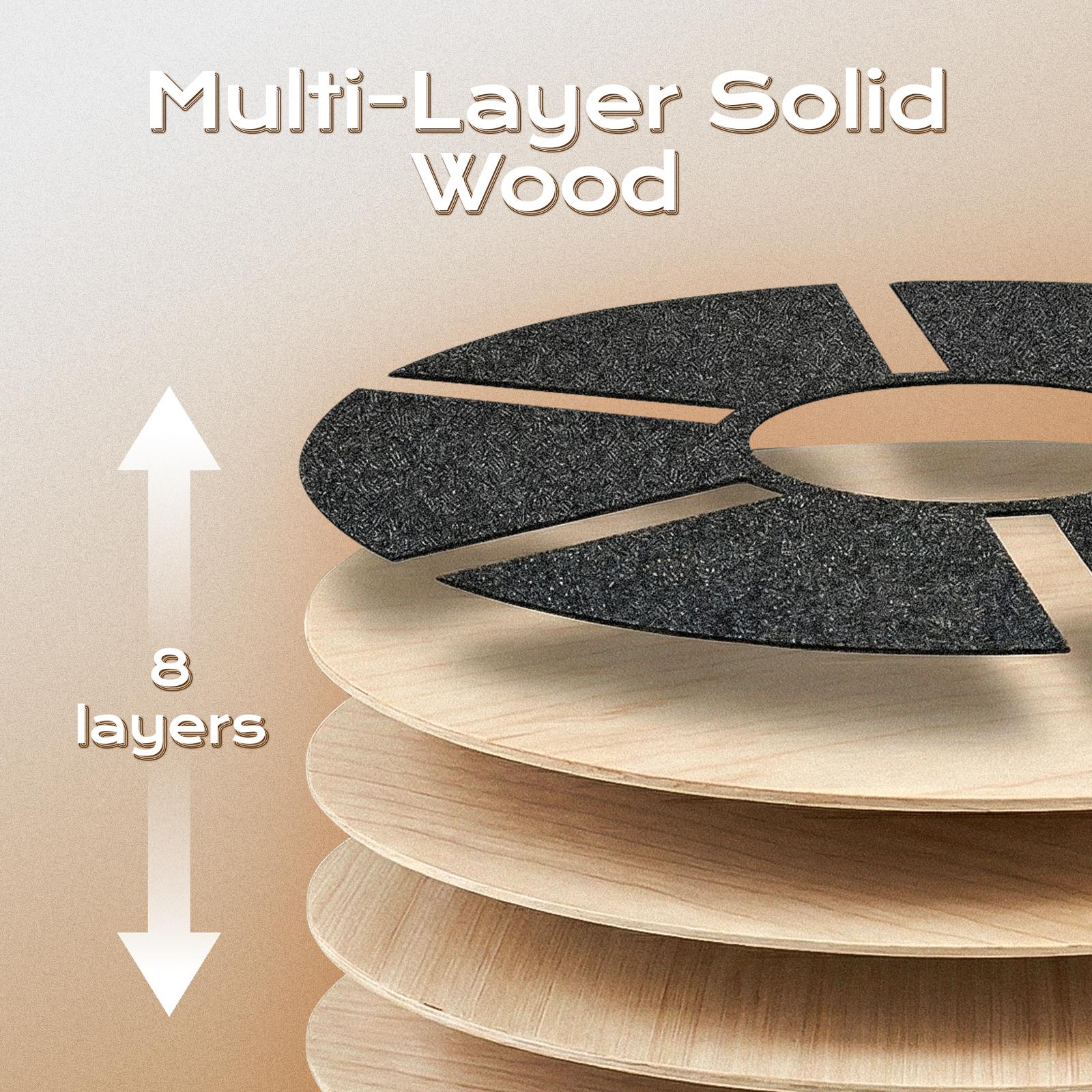 Non-Slip Wooden Balance Board  - Pilates Yoga Gifts recension och pris